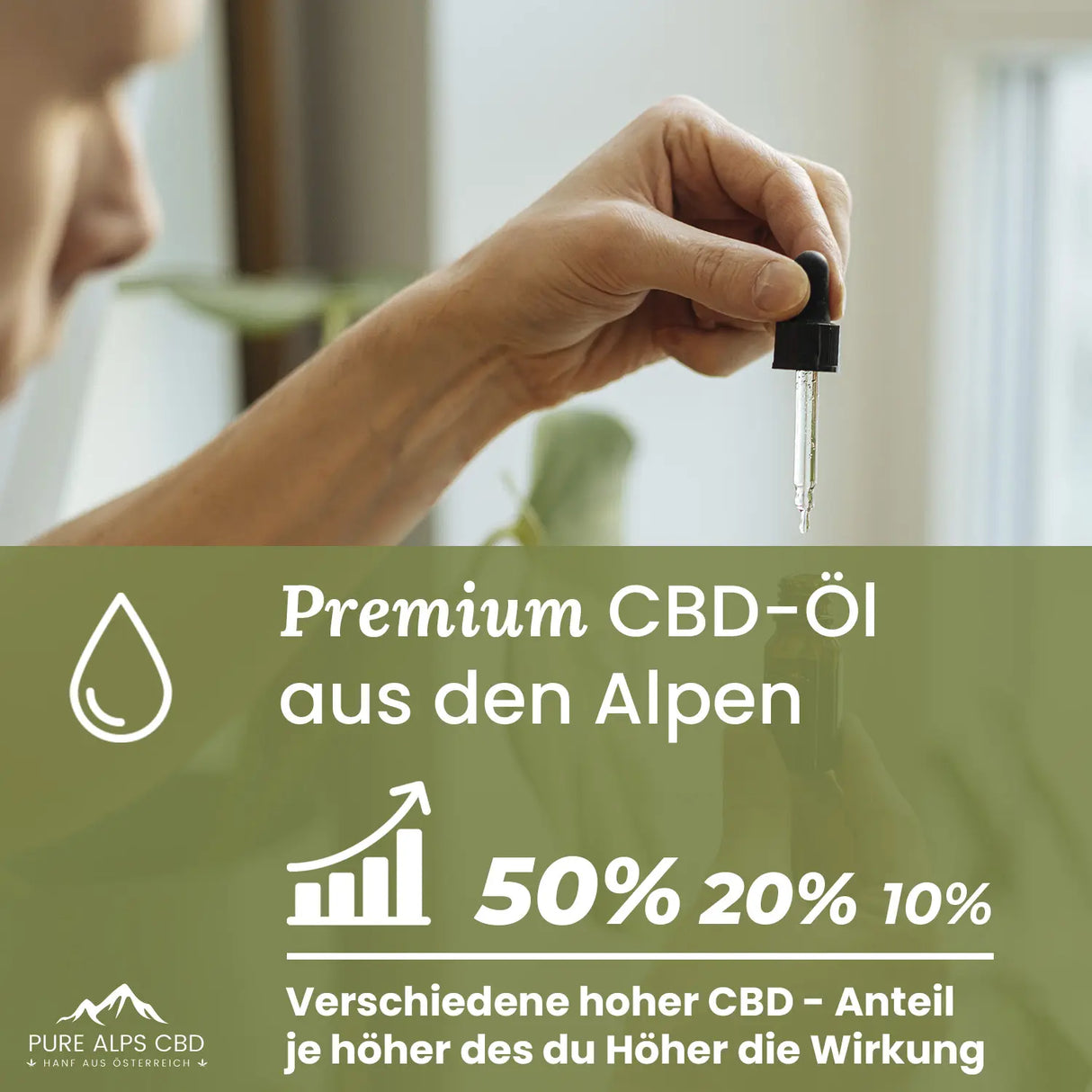 Pure Alps CBD Vollspektrum Öl